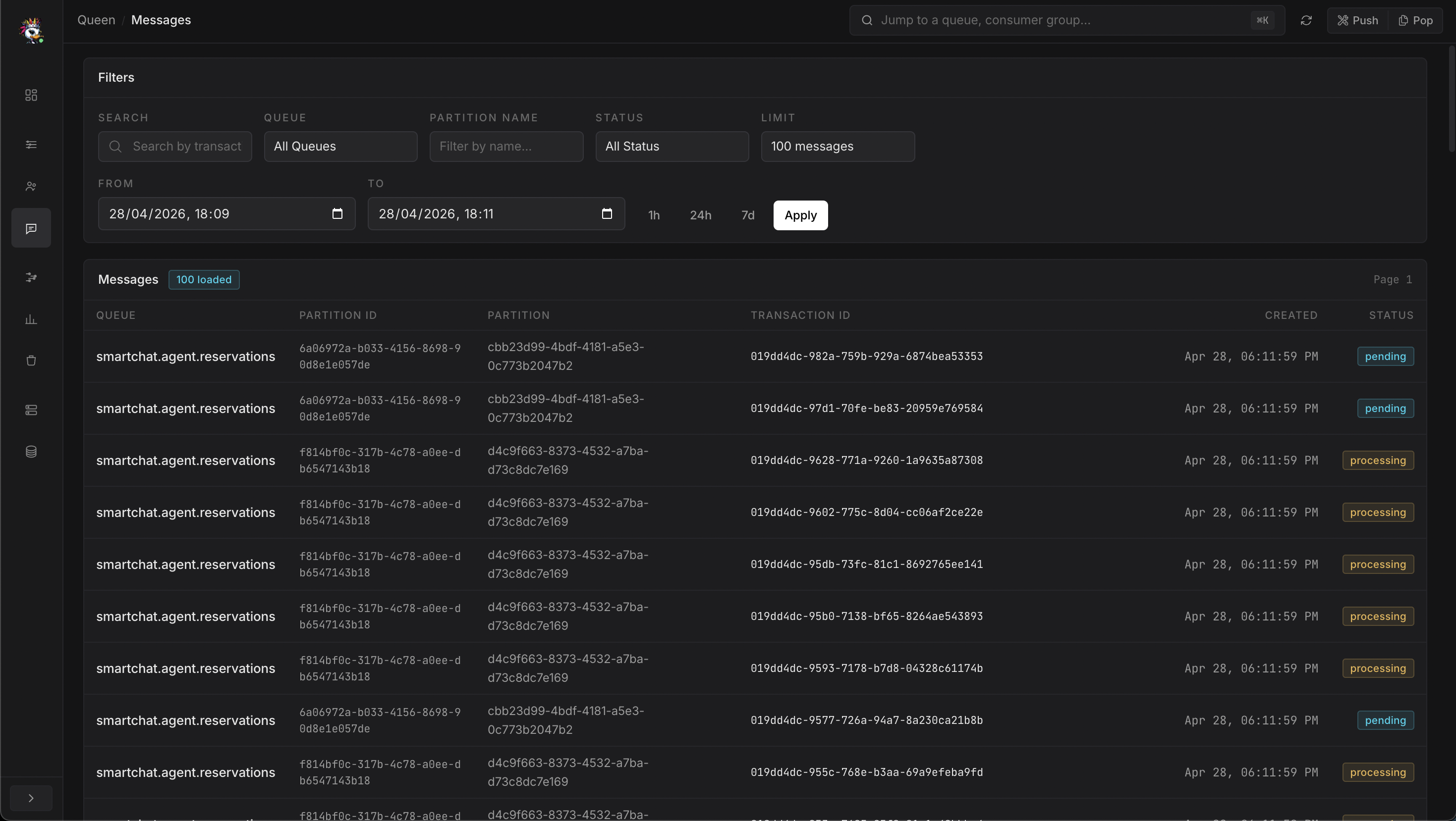Messages browser, Queen dashboard