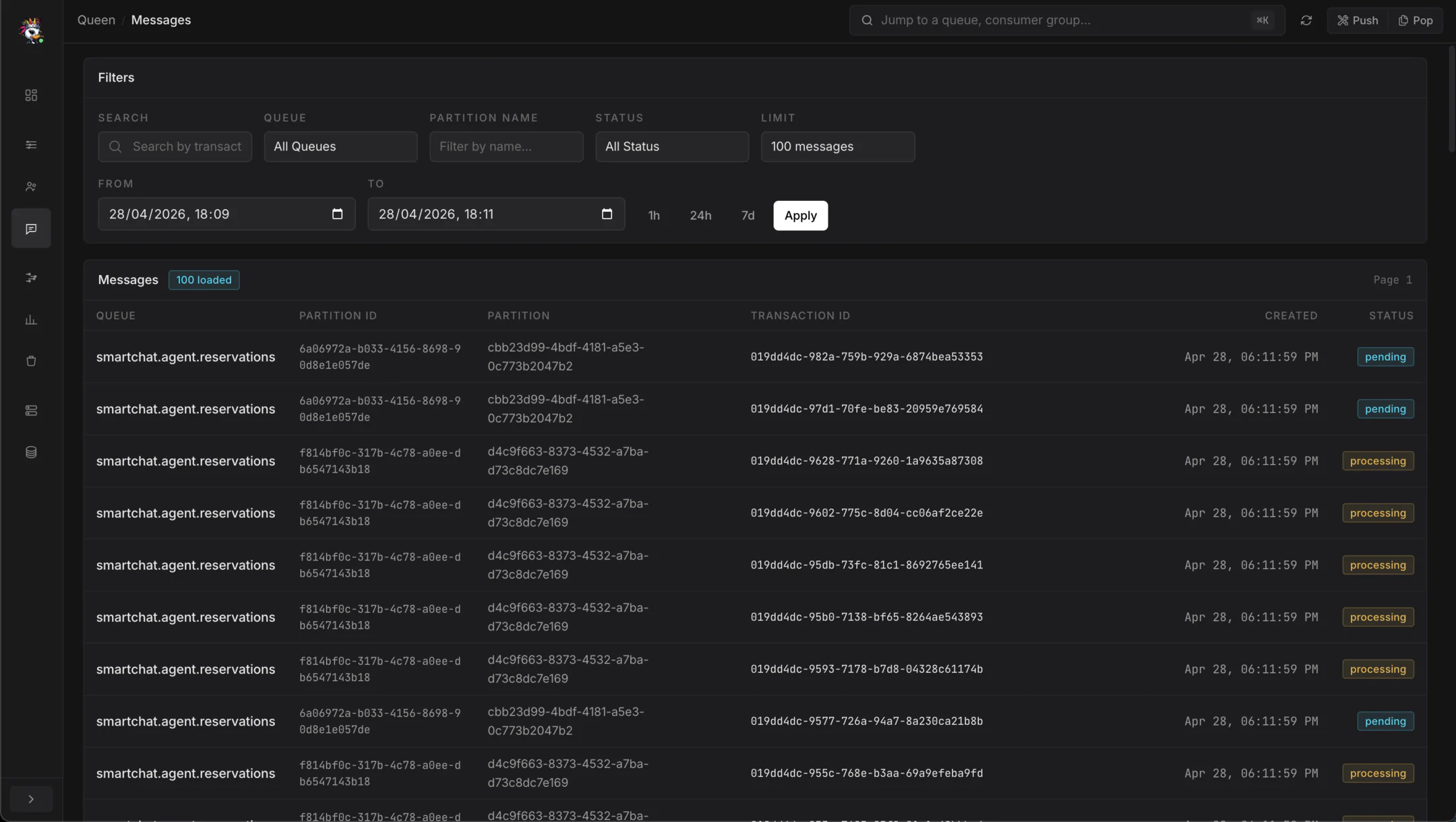 Messages browser, Queen dashboard